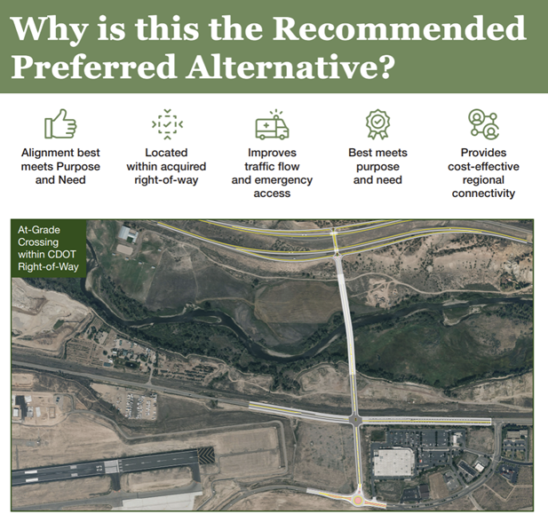 Conceptual illustration of the recommended At-Grade alternative. Image description: Diagram showing the recommended At-Grade alignment concept for the Connector Road intersection with Highway 6 and the Union Pacific Railroad (UPRR).